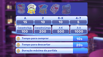Personalização Total